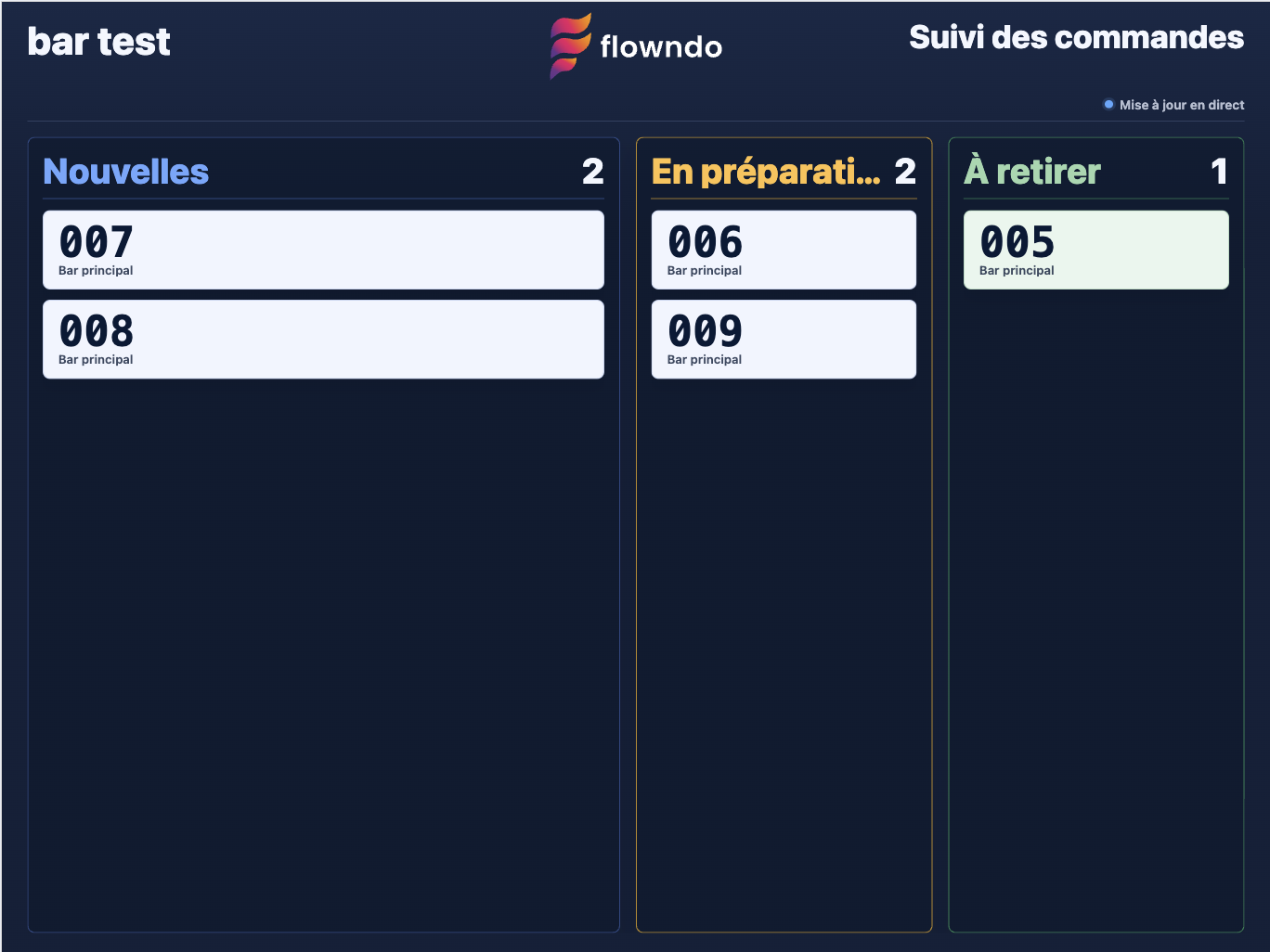 Ecran public optionnel de suivi des commandes